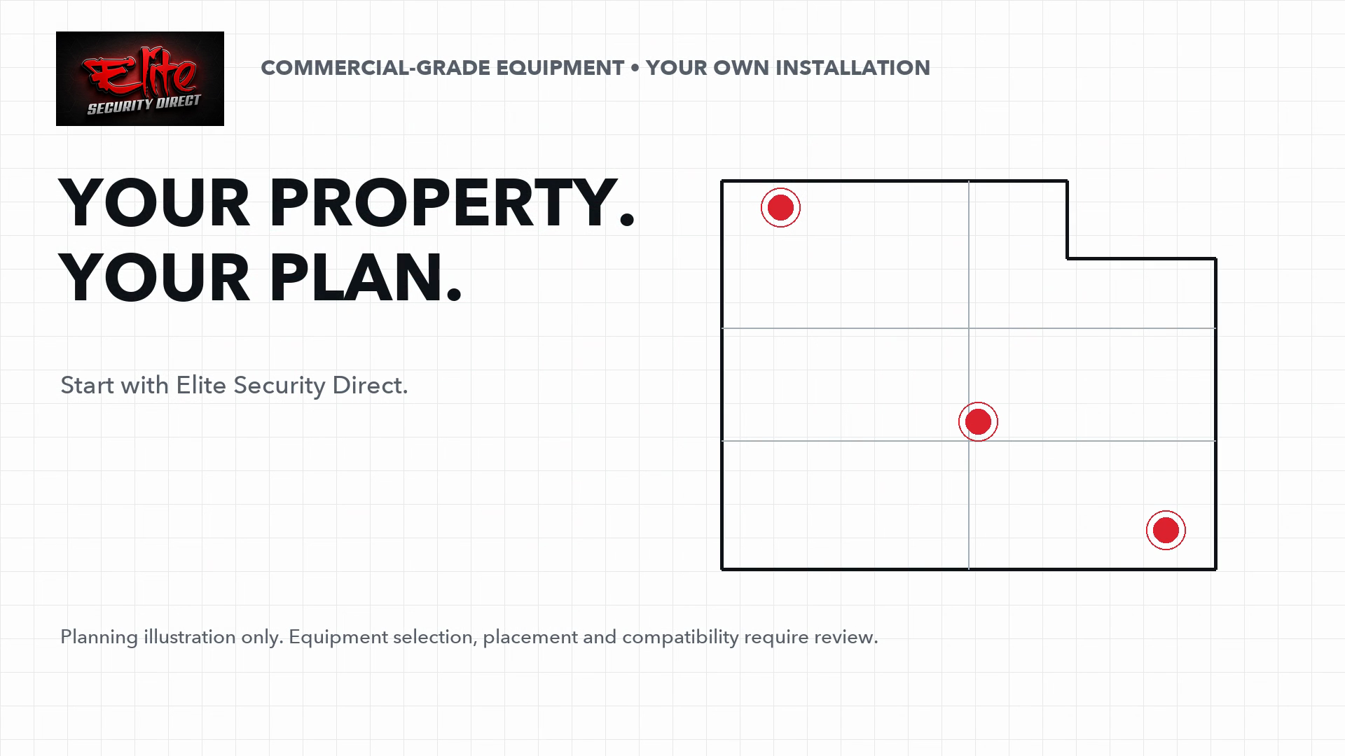 Every property is different. Start with a plan.