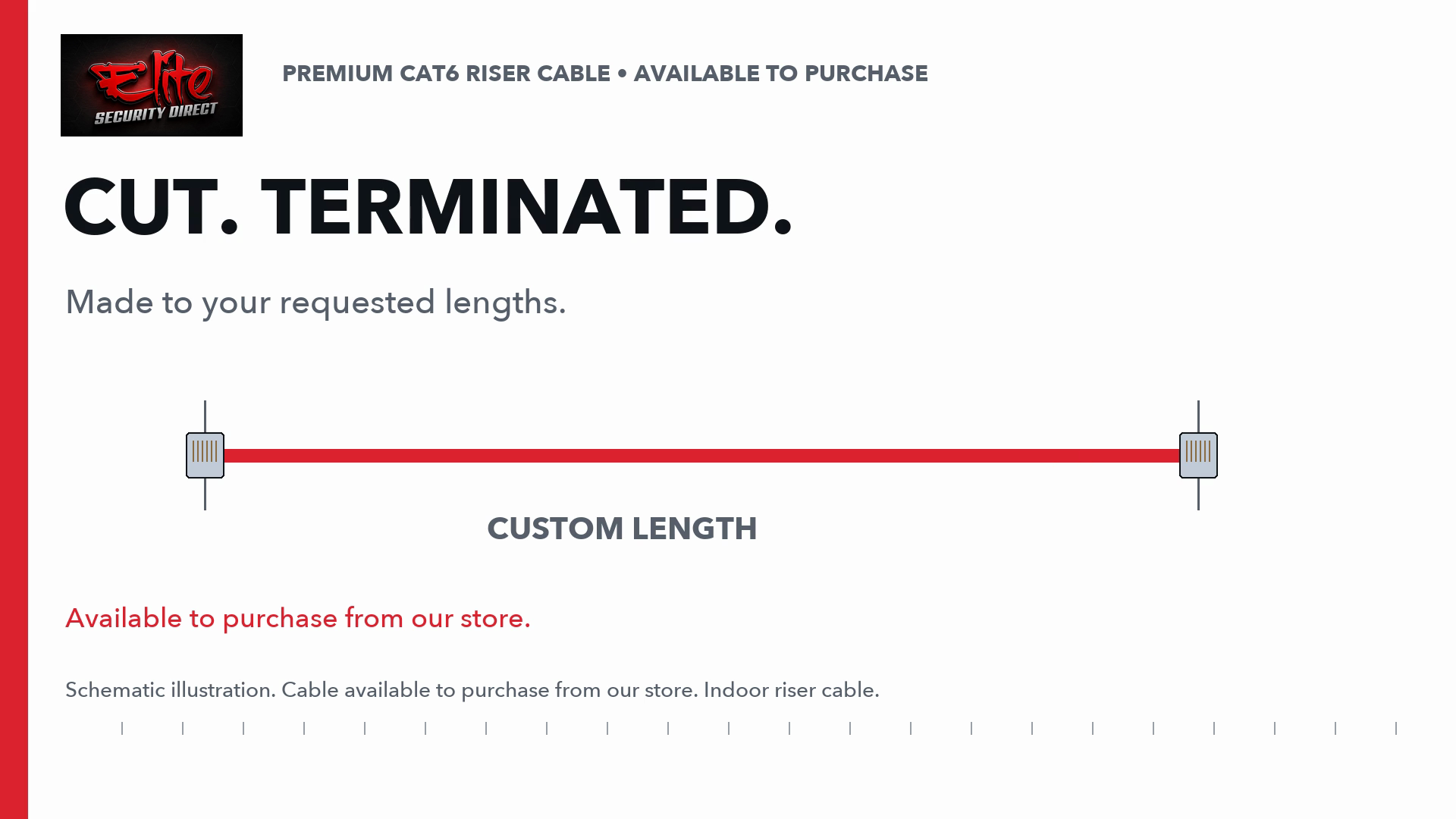 Your system. Your cable lengths.