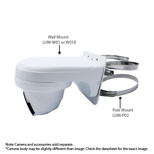 Luminys N3T-5DA2: 5MP Network LumiDeterrent Flashing White-light Turret Camera, alternate product view 6