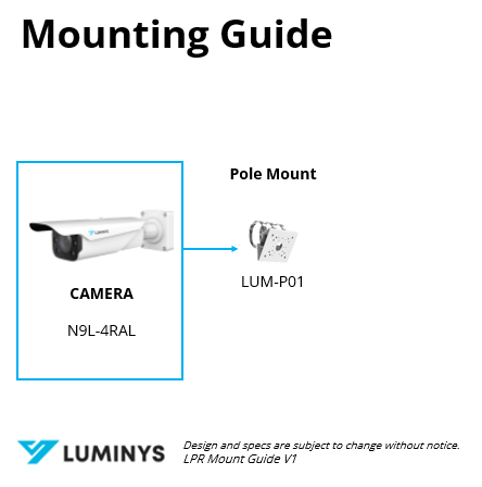 Luminys N9L-4RAL manufacturer mounting guide